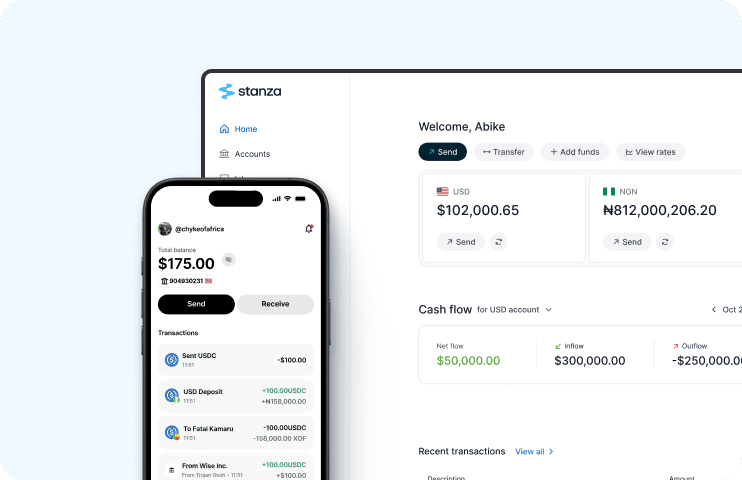 Stanza Dashboard - Web and Mobile Interface