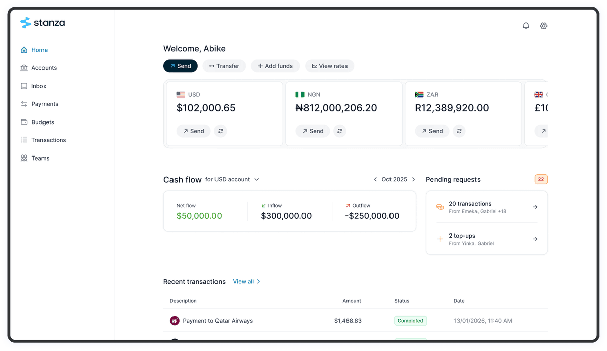 Web Dashboard Interface